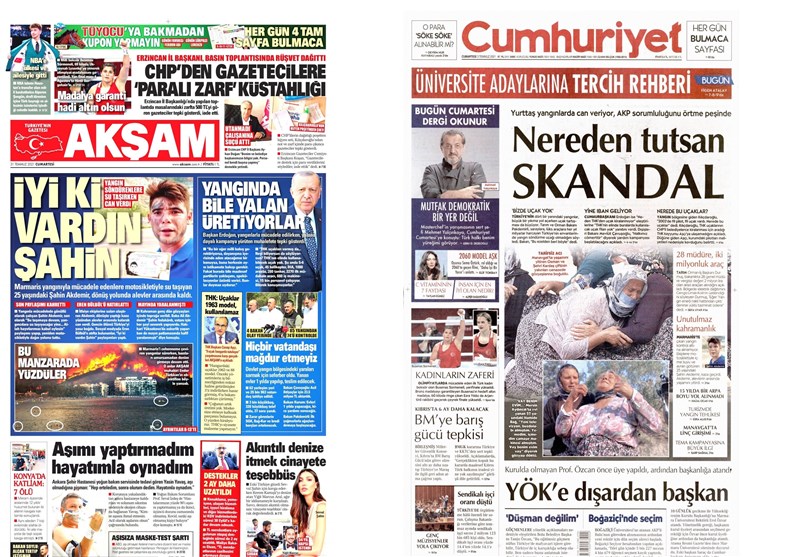 کشور ترکیه , 