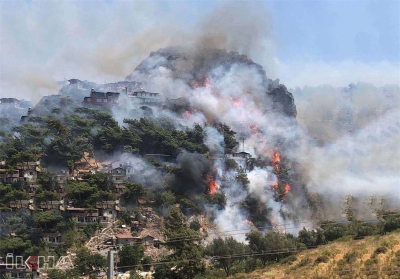 کشور ترکیه , 