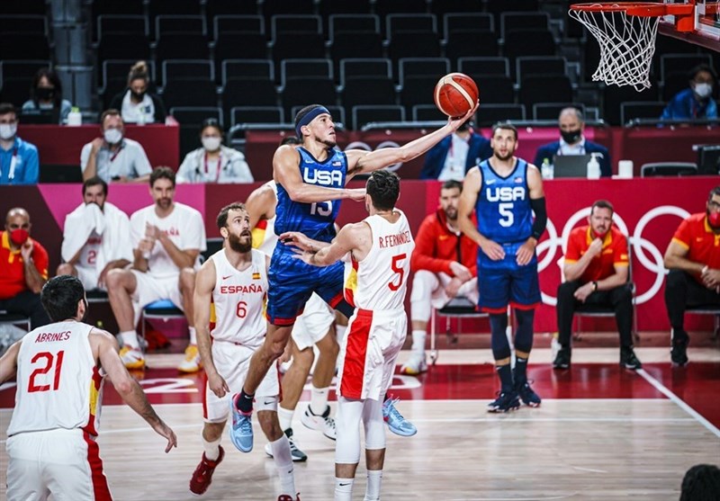 بسکتبال , بسکتبال - المپیک 2020 توکیو , 