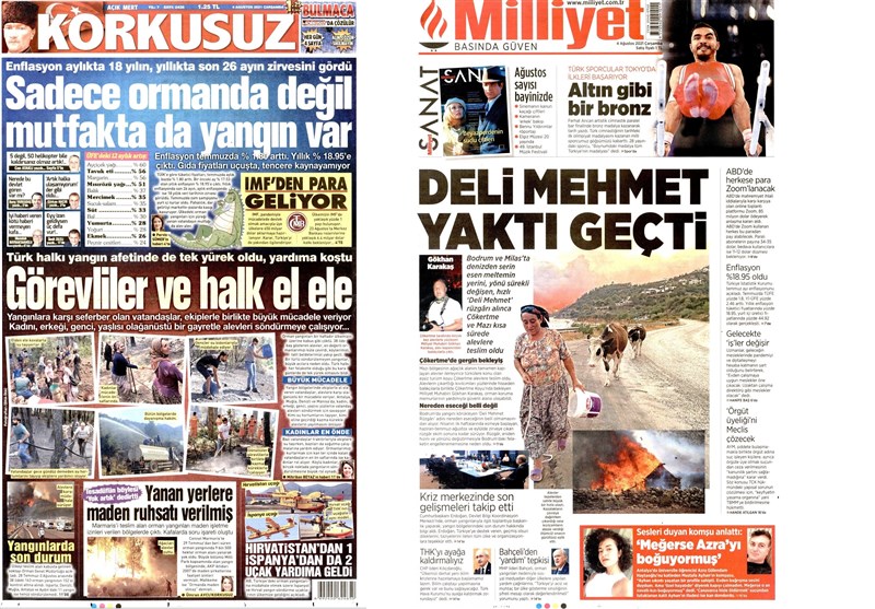 کشور ترکیه ,