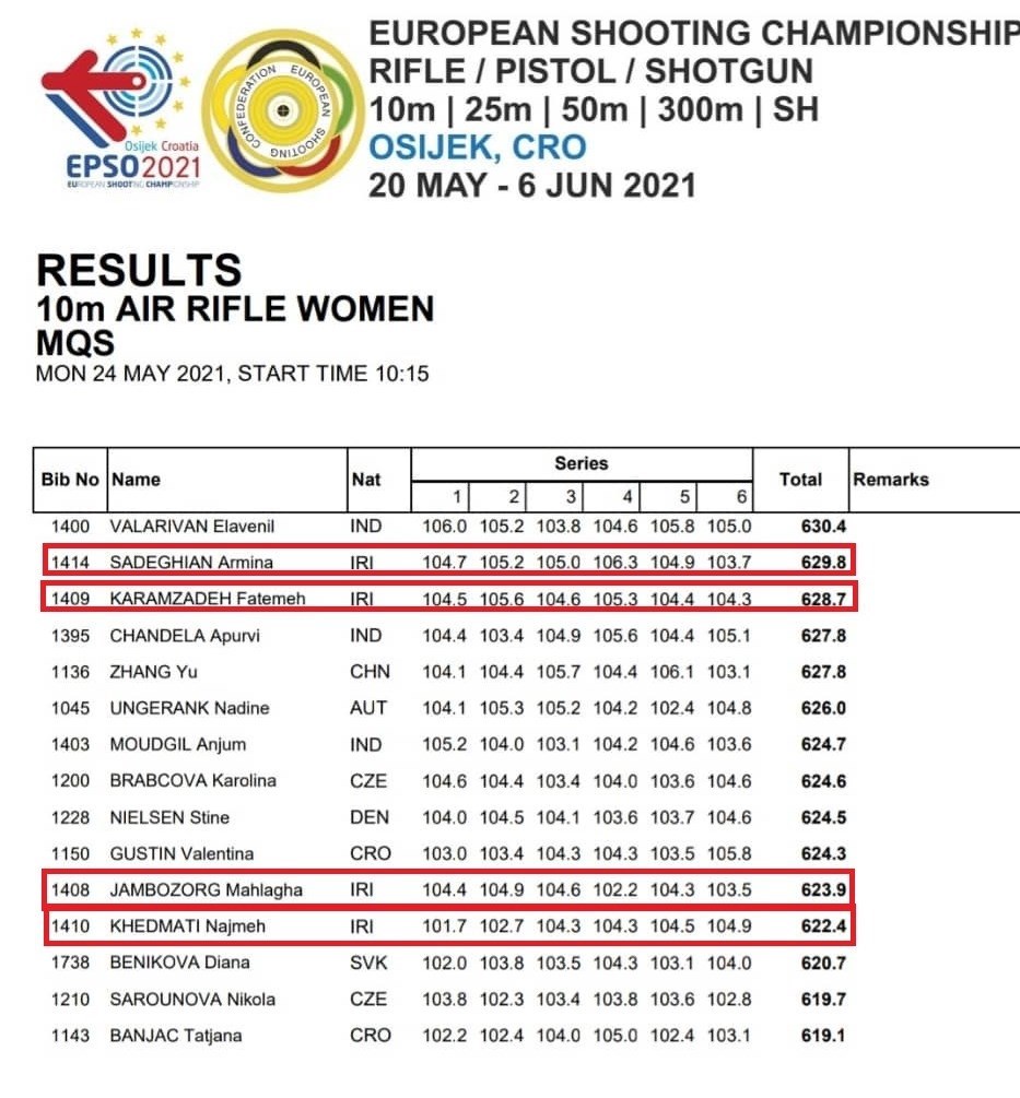 تیراندازی - المپیک 2020 توکیو , 