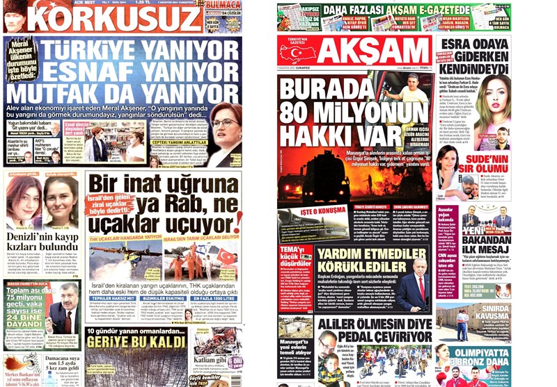 کشور ترکیه , 