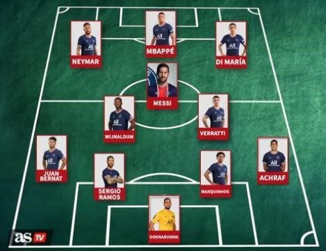 تیم فوتبال بارسلونا , لیونل مسی , تیم فوتبال پاریسنژرمن ,