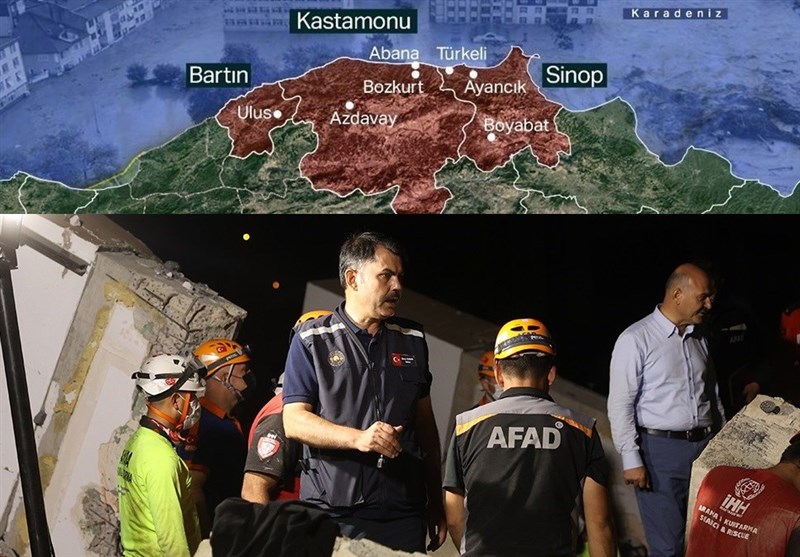 کشور ترکیه , 