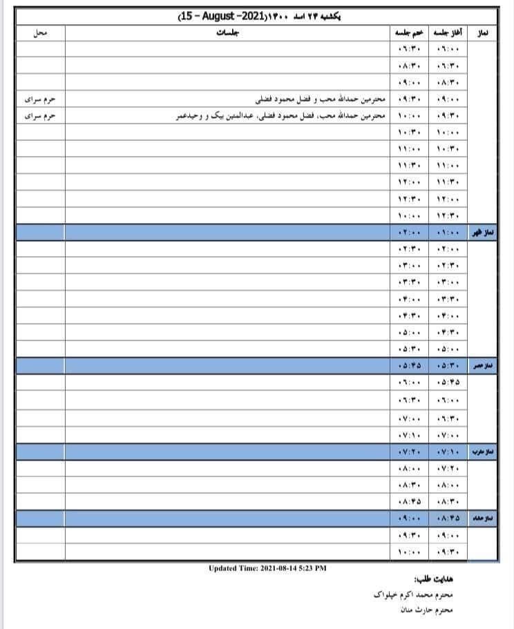 کشور افغانستان , طالبان , 