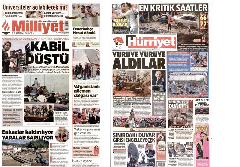 کشور ترکیه , 