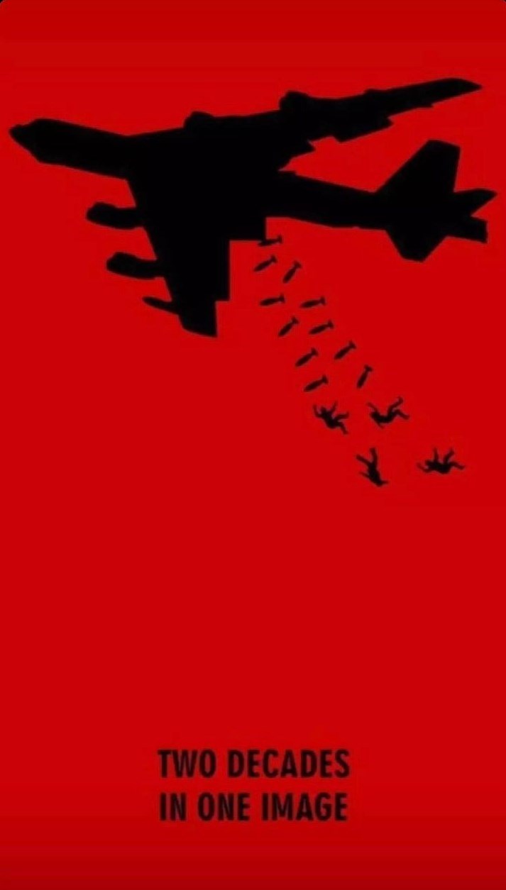 کشور افغانستان , 