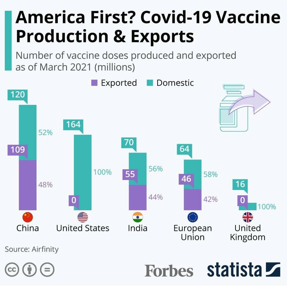 کرونا , واکسن کرونا , وزارت بهداشت , پروتکل های بهداشتی , بهداشت و درمان , آمریکا , بایدن ,