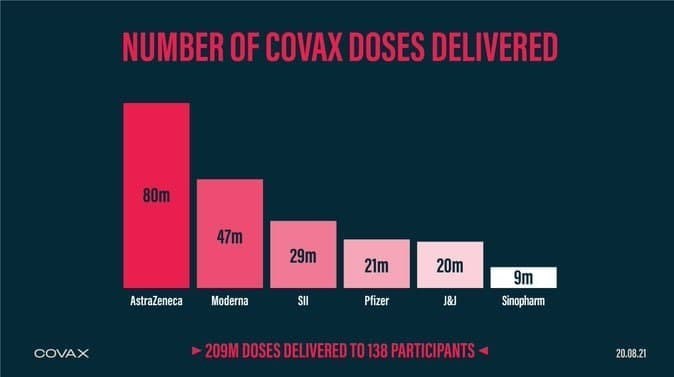 کرونا , واکسن کرونا , بهداشت و درمان ,