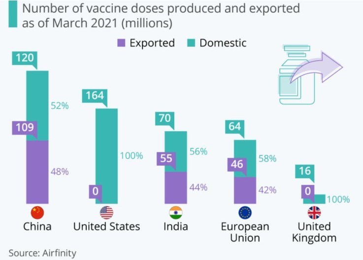 کرونا , واکسن کرونا , بهداشت و درمان , آمریکا , وزارت بهداشت ,
