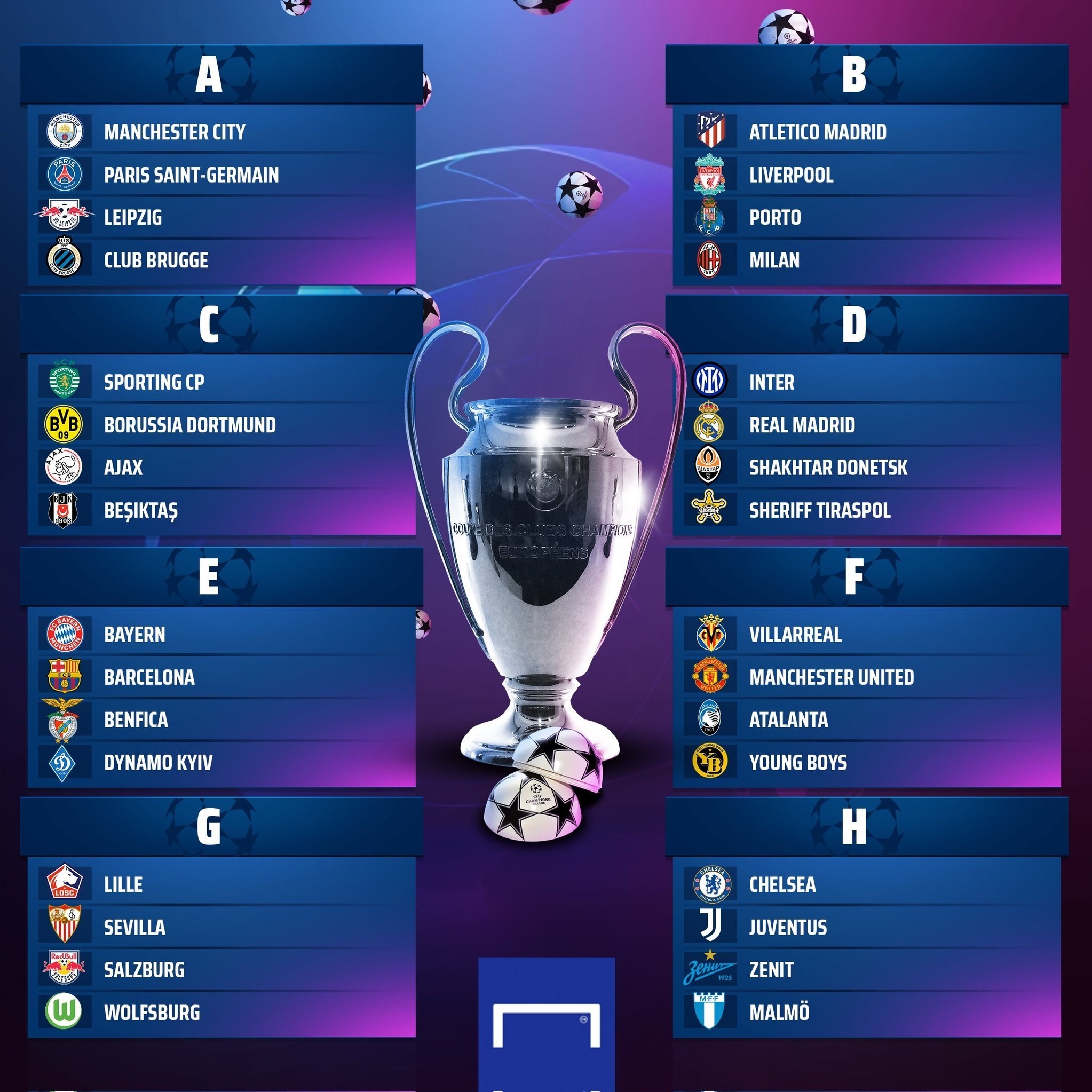 لیگ قهرمانان اروپا , تیم فوتبال بایرن مونیخ , تیم فوتبال دورتموند آلمان , تیم فوتبال اینتر , تیم فوتبال یوونتوس ایتالیا , تیم فوتبال میلان , تیم فوتبال آتالانتا ایتالیا , تیم فوتبال لیورپول انگلیس , تیم فوتبال منچسترسیتی انگلیس , تیم فوتبال منچستریونایتد انگلیس , تیم فوتبال چلسی انگلیس , تیم فوتبال پاری‌سن‌ژرمن , تیم فوتبال لایپزیش آلمان , تیم فوتبال لیل فرانسه , 