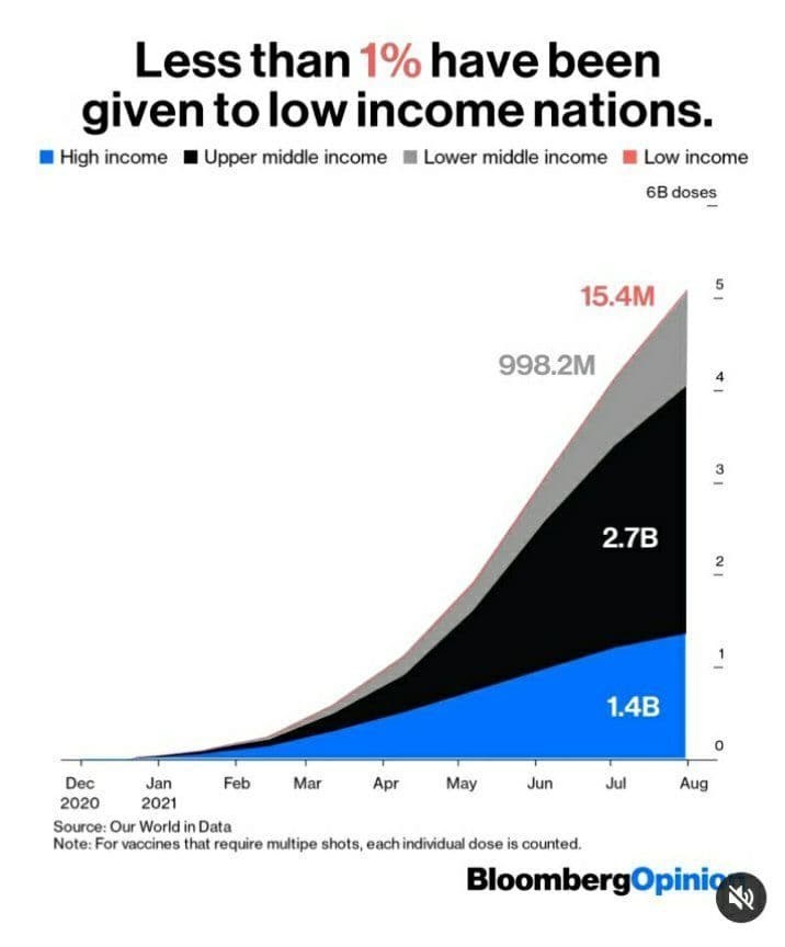 کرونا , واکسن کرونا , وزارت بهداشت , بهداشت و درمان , آمریکا , 