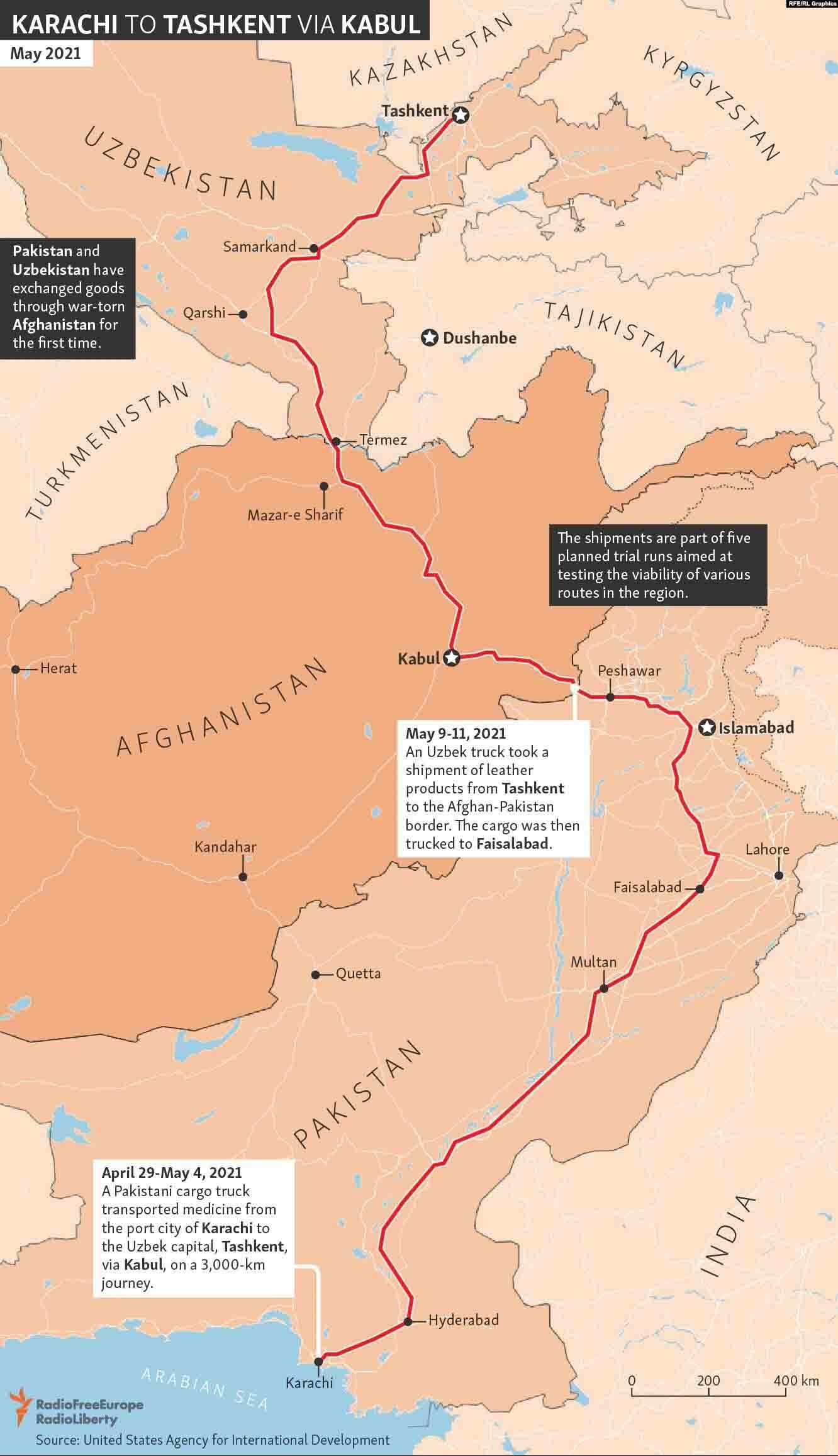 کشور افغانستان , کشور " ازبکستان" , آسیای مرکزی | آسیای میانه ,
