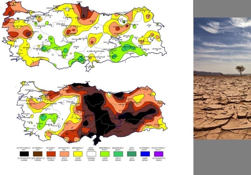 کشور ترکیه , 