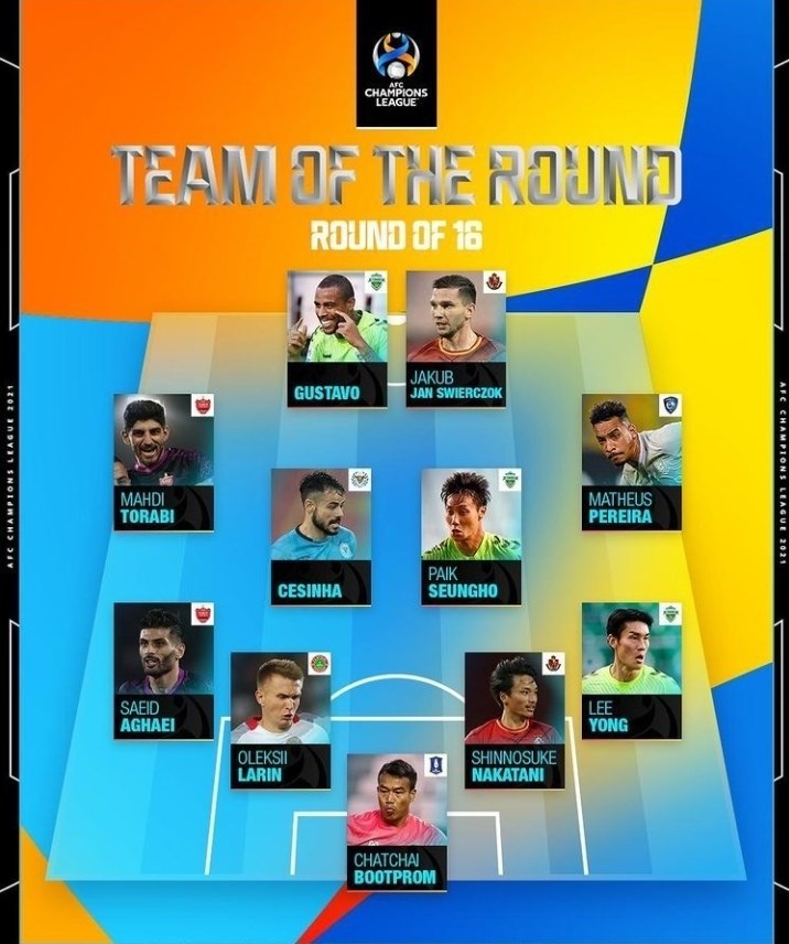 لیگ قهرمانان آسیا , مهدی ترابی , سعید آقایی , تیم فوتبال پرسپولیس , 