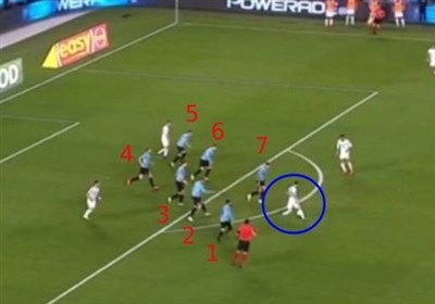 لیونل مسی , دیگو آرماندو مارادونا , تیم ملی فوتبال  آرژانتین , 