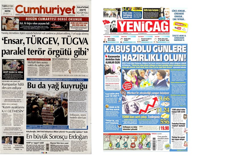 کشور ترکیه , 