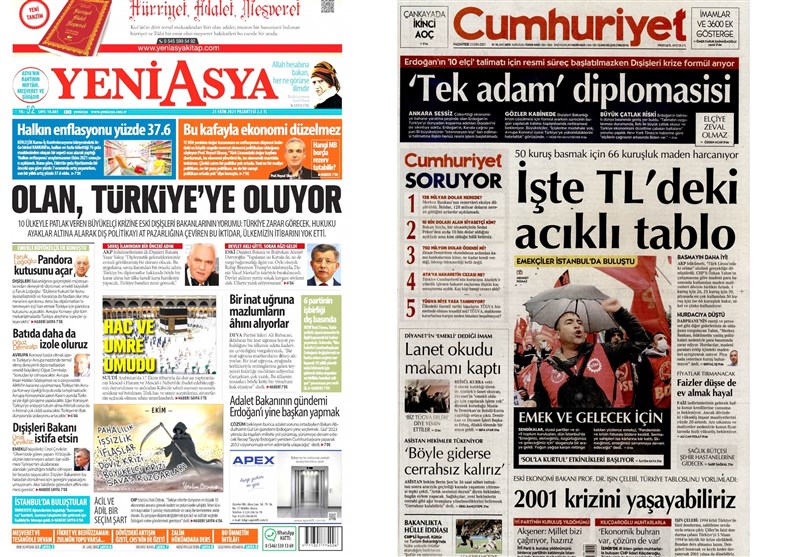 کشور ترکیه , 