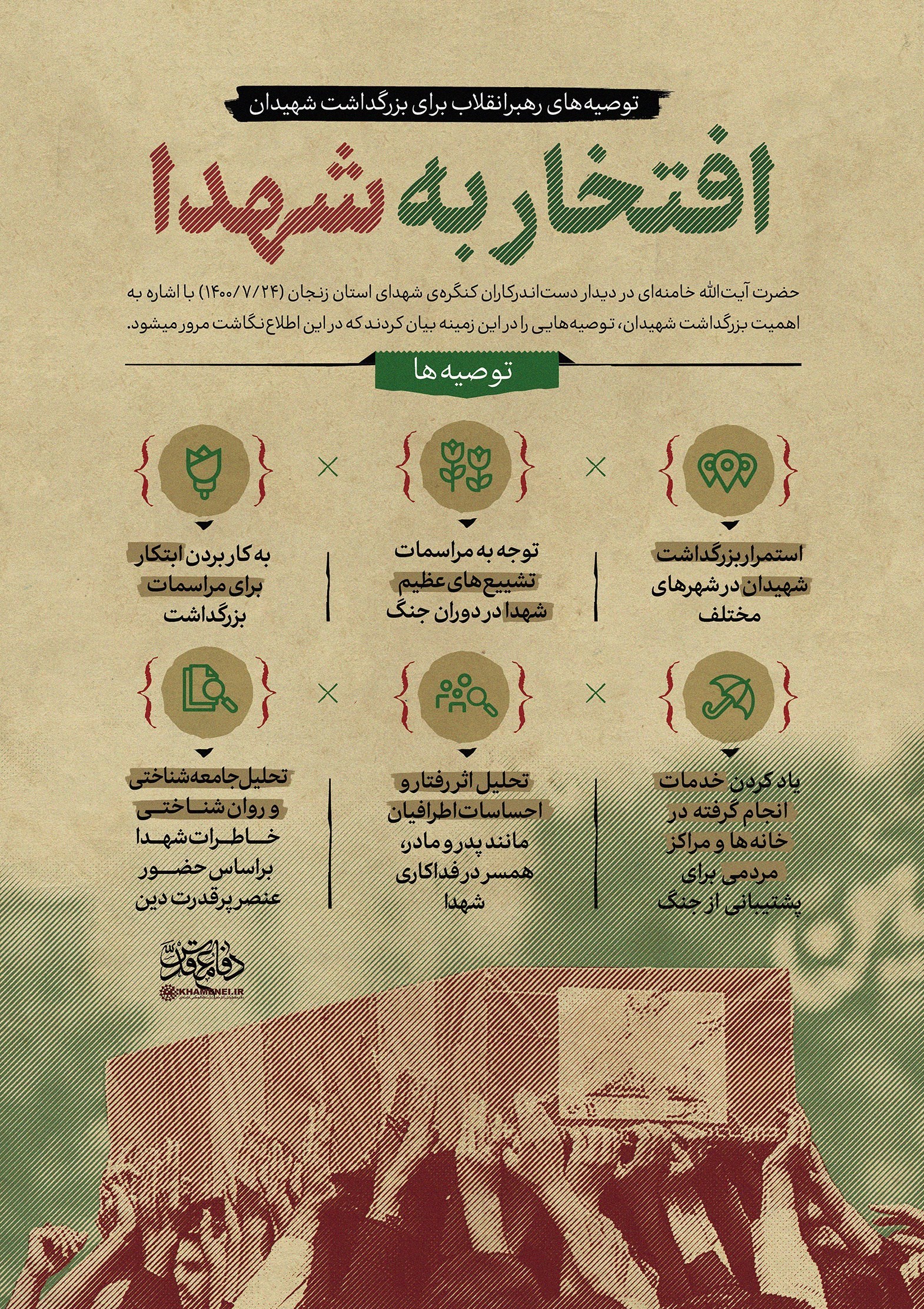 شهدای دفاع مقدس , پایگاه اطلاع‌رسانی دفتر مقام معظم رهبری , کلیدواژه‌های بیانات مقام معظم رهبری , امام خامنه‌ای , شهید , 