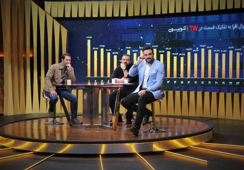 سریال , صدا و سیما , شبکه یک , پژمان بازغی‏ , 