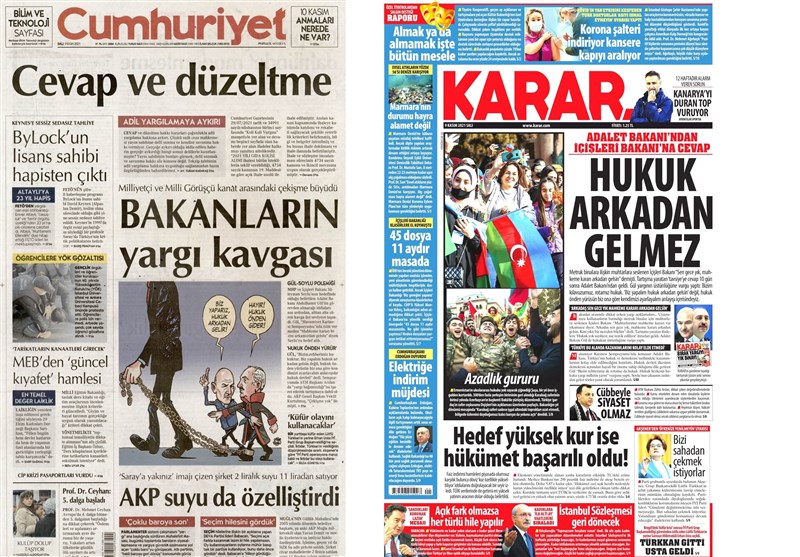 کشور ترکیه ,