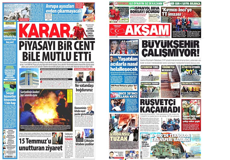 کشور ترکیه ,