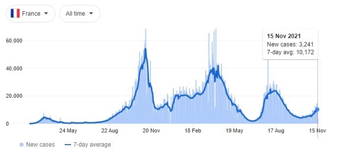 کرونا , واکسن کرونا , وزارت بهداشت , بهداشت و درمان , 