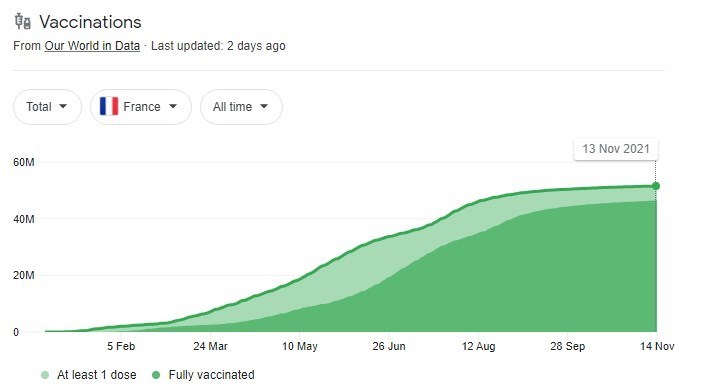 کرونا , واکسن کرونا , وزارت بهداشت , بهداشت و درمان , 