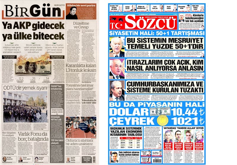 کشور ترکیه , 