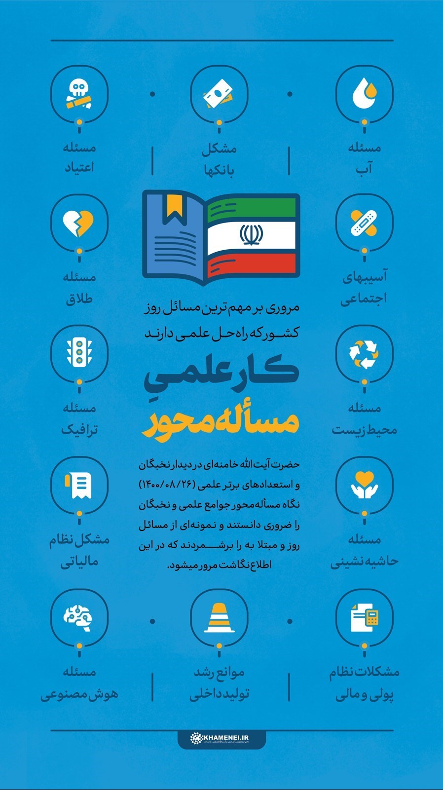 علم و تکنولوژی , پایگاه اطلاع‌رسانی دفتر مقام معظم رهبری , شرکت های دانش بنیان , 