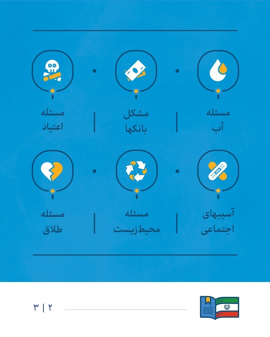 علم و تکنولوژی , پایگاه اطلاع‌رسانی دفتر مقام معظم رهبری , شرکت های دانش بنیان , 