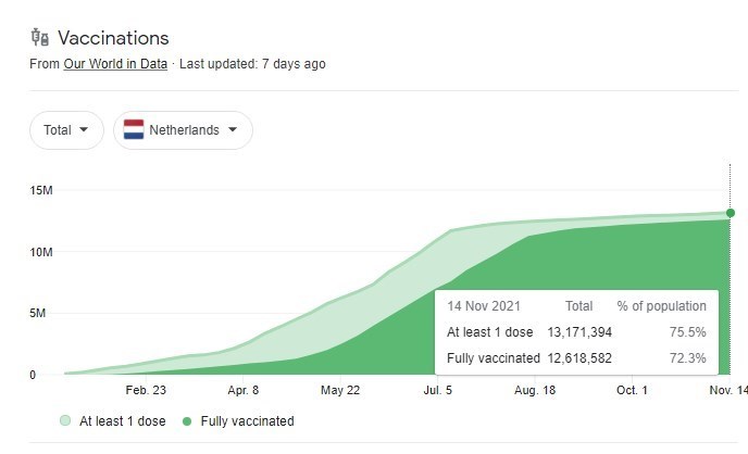 واکسن کرونا , کرونا , بهداشت و درمان , 