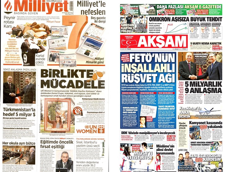 کشور ترکیه ,