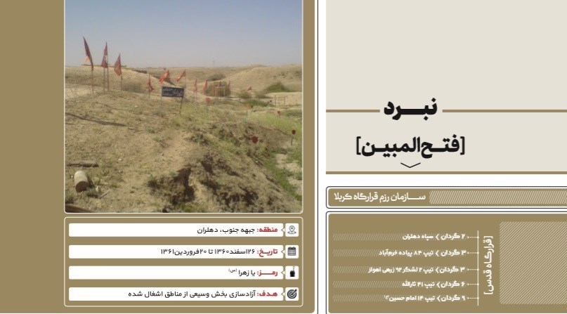 دفاع مقدس , مناطق عملیاتی دفاع مقدس , ارتش , 