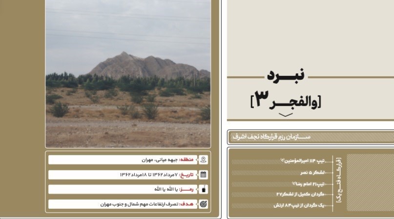 دفاع مقدس , مناطق عملیاتی دفاع مقدس , ارتش , 