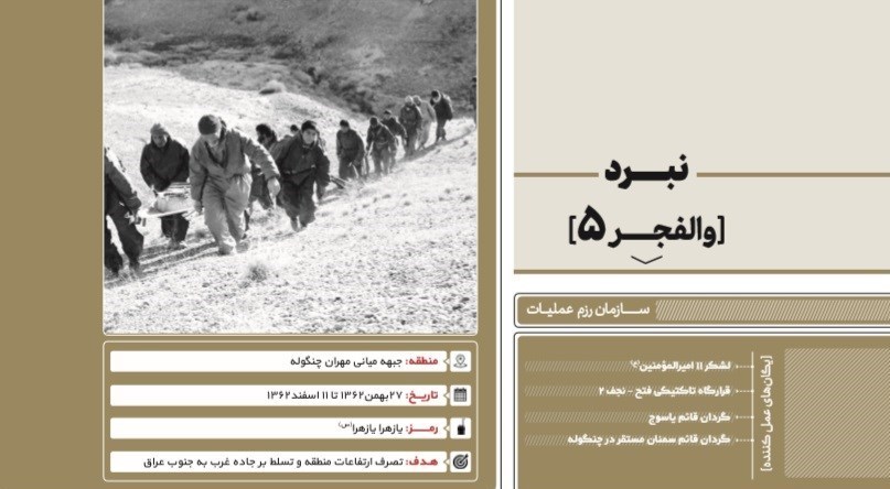 دفاع مقدس , مناطق عملیاتی دفاع مقدس , ارتش , 