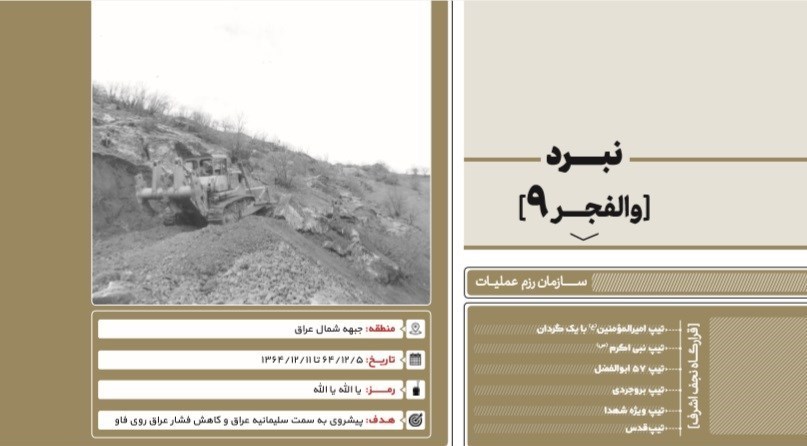 دفاع مقدس , مناطق عملیاتی دفاع مقدس , ارتش , 