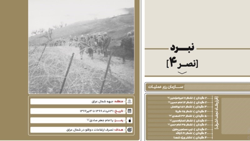 دفاع مقدس , مناطق عملیاتی دفاع مقدس , ارتش , 