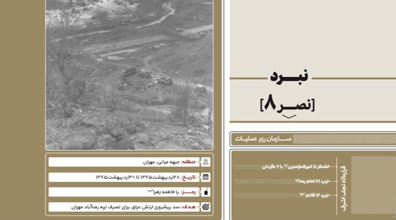 دفاع مقدس , مناطق عملیاتی دفاع مقدس , ارتش , 