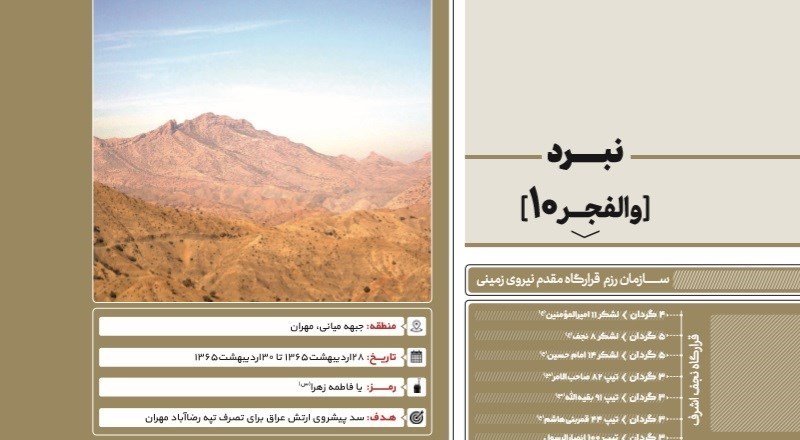 دفاع مقدس , مناطق عملیاتی دفاع مقدس , ارتش , 