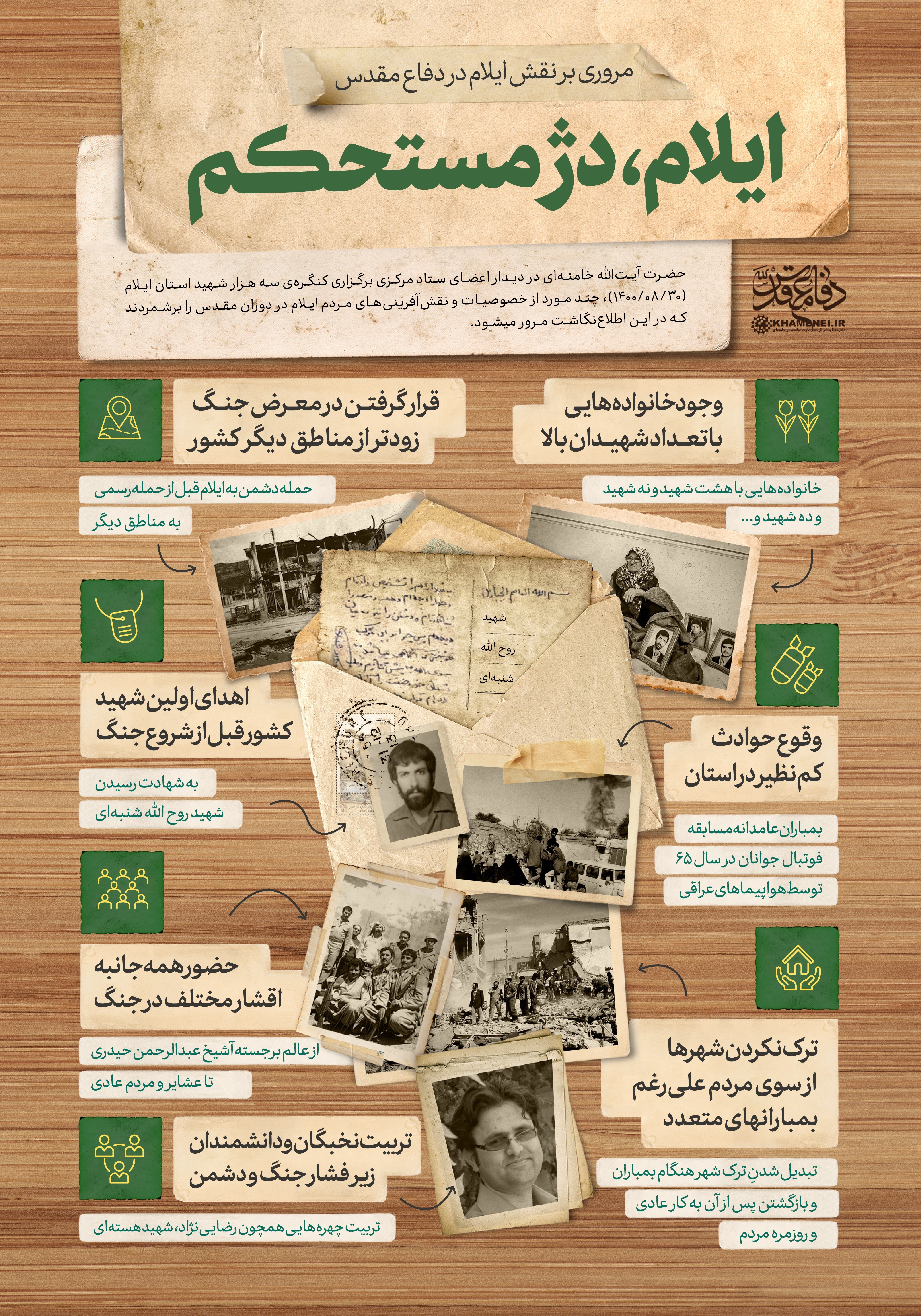 دفاع مقدس , شهدای دفاع مقدس , پایگاه اطلاع‌رسانی دفتر مقام معظم رهبری , کلیدواژه‌های بیانات مقام معظم رهبری , رهبر انقلاب , امام خامنه‌ای , استانداری ایلام , 