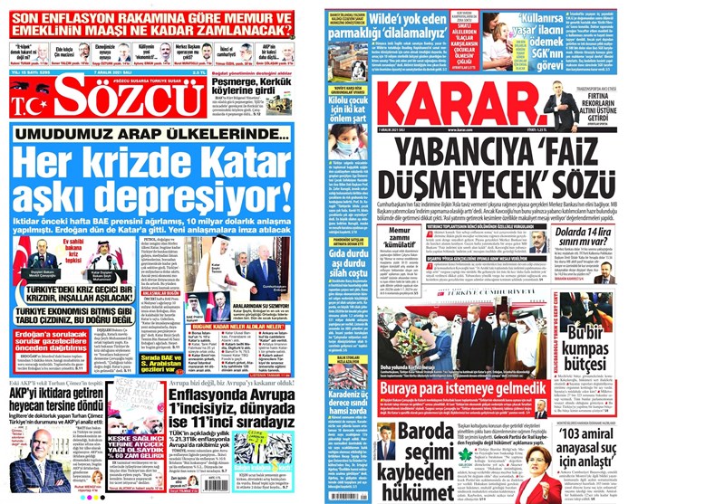 کشور ترکیه , 