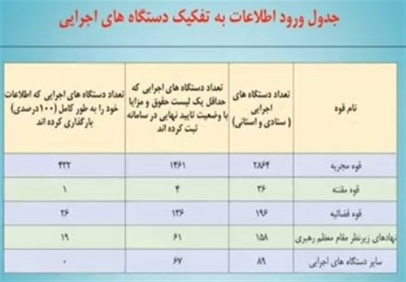 حقوق