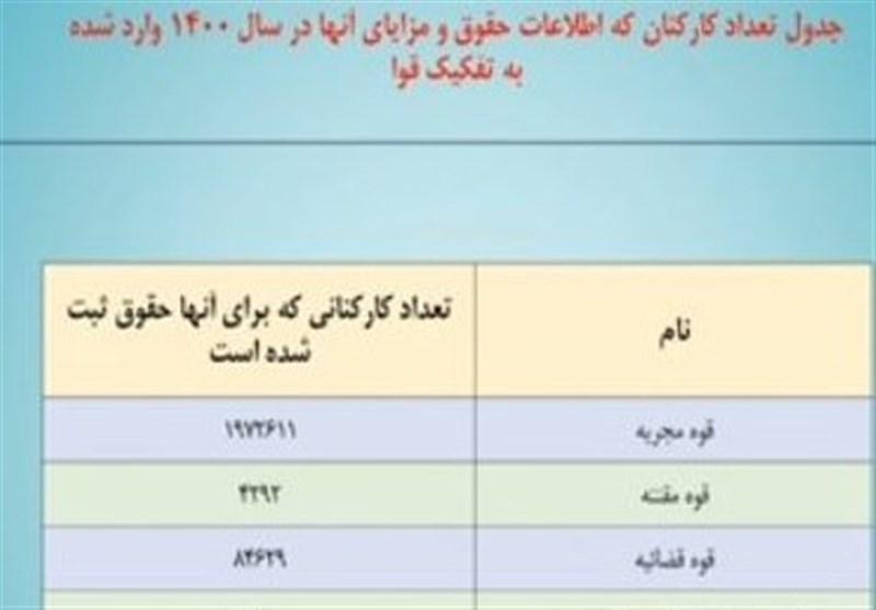 حقوق