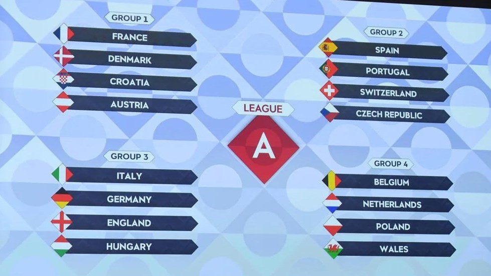 فوتبال اروپا , 