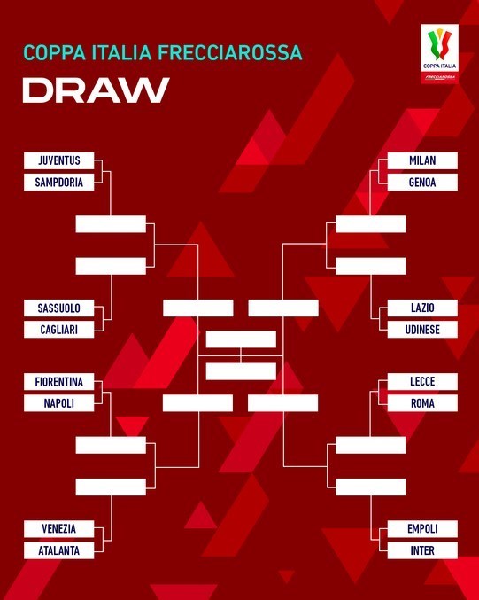 تیم فوتبال یوونتوس ایتالیا , تیم فوتبال اینتر , تیم فوتبال میلان , تیم فوتبال ناپولی ایتالیا , تیم فوتبال فیورنتینا ایتالیا , جام حذفی ایتالیا ,