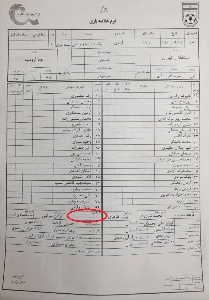 تیم فوتبال نود ارومیه , تیم فوتبال استقلال , 