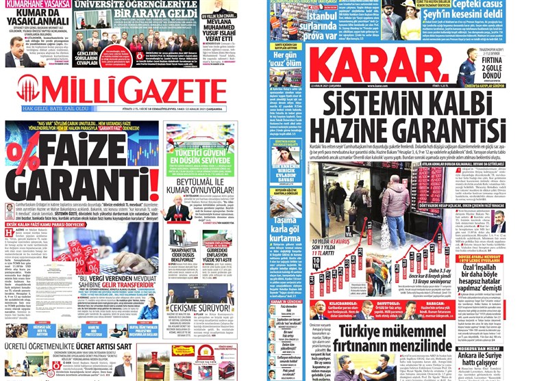 کشور ترکیه , 