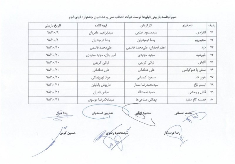 سینمای ایران , فیلم , جشنواره فیلم فجر ,