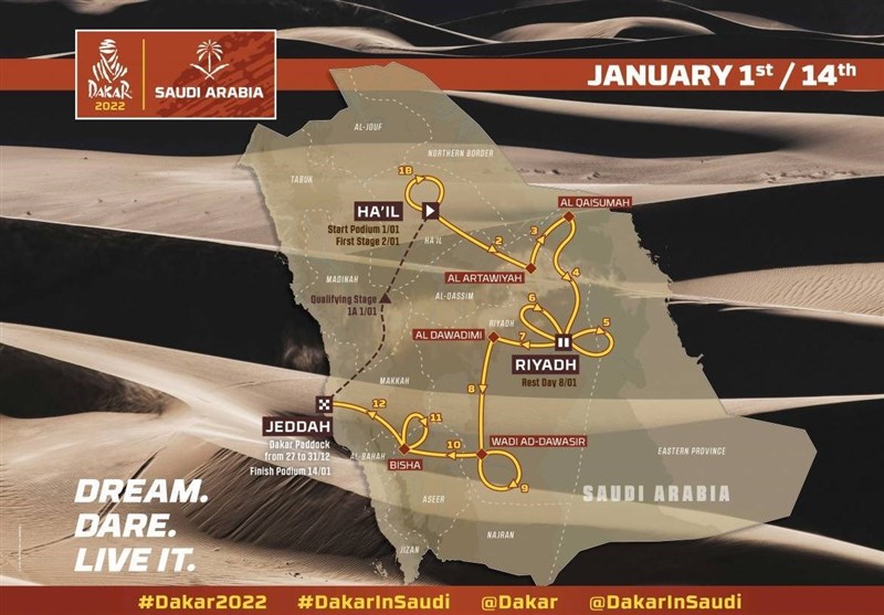 رالی داکار , اتومبیل رانی , عربستان سعودی ,